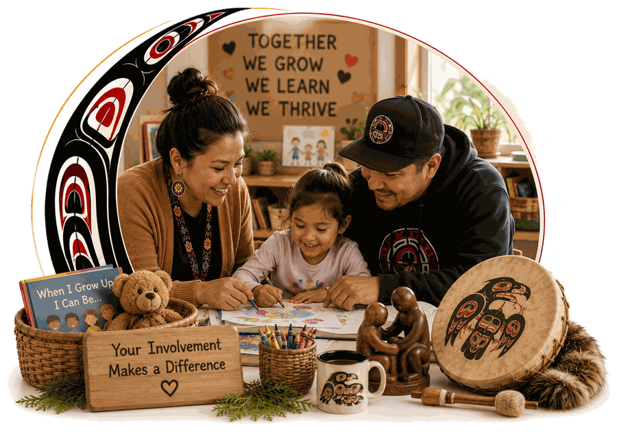 Two parents colouring alongside their child beneath a sign reading Together We Grow, We Learn, We Thrive